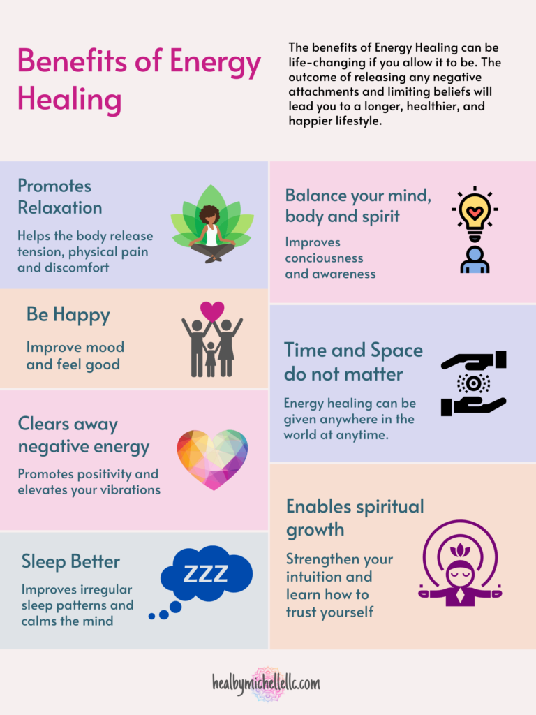 Benefits of Energy Healing + Life Coaching • Heal by Michelle, LLC